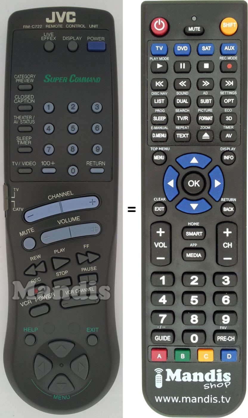 Replacement remote control RM-C722