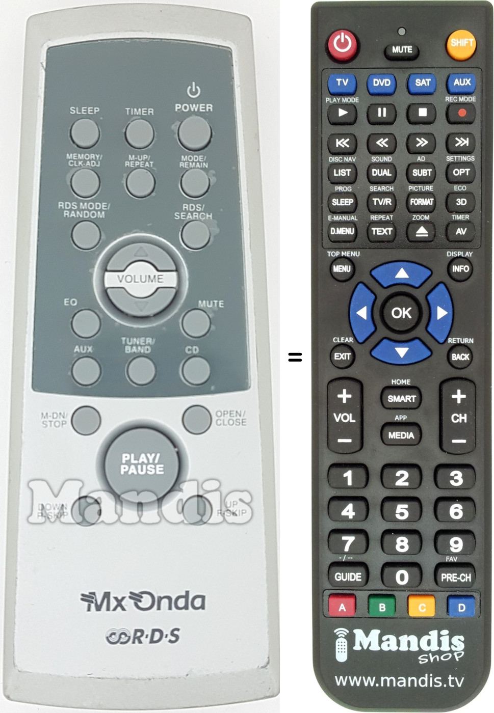 Replacement remote control R-D-S