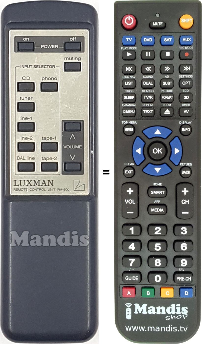 Replacement remote control RA-500