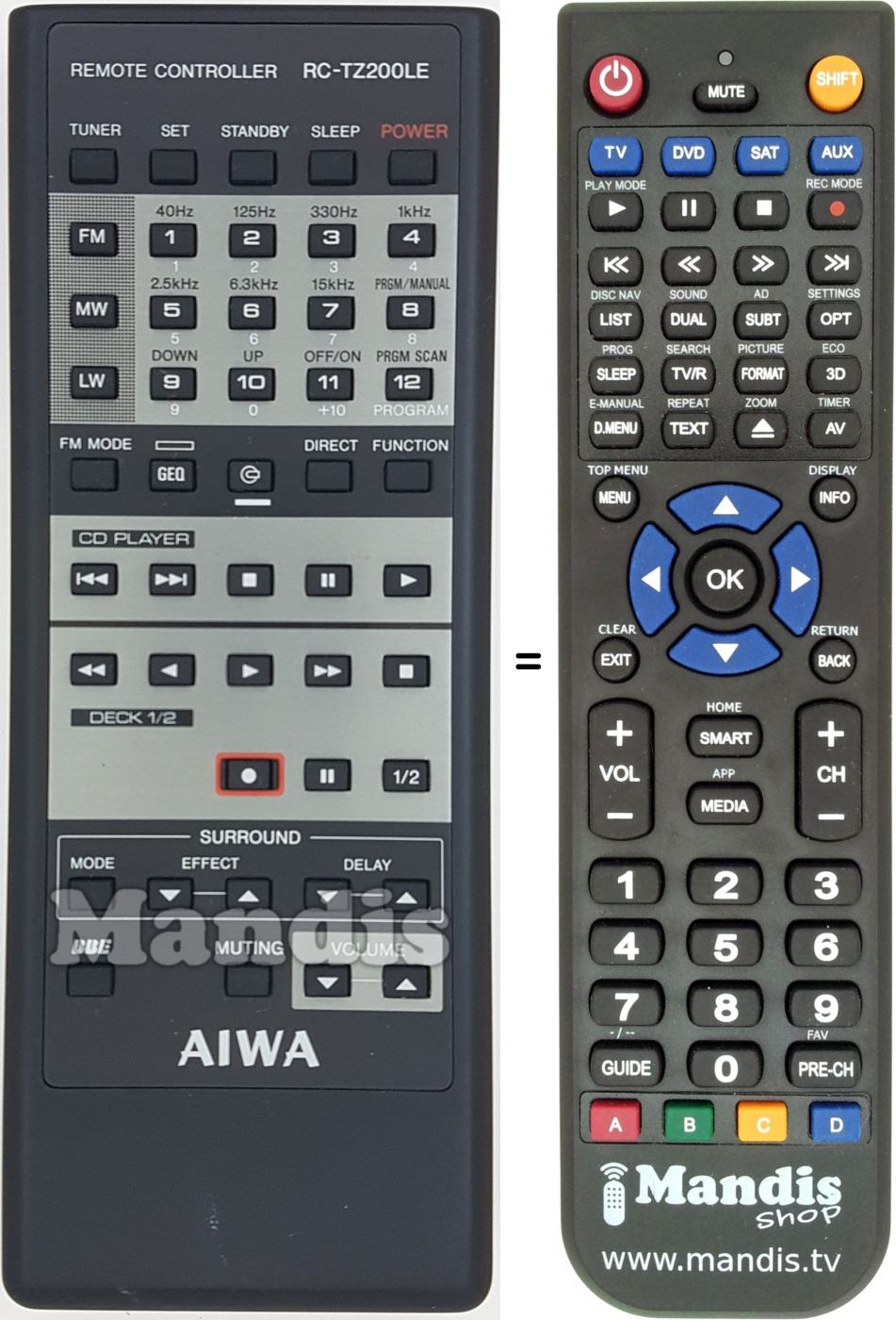Replacement remote control RC-TZ200LE