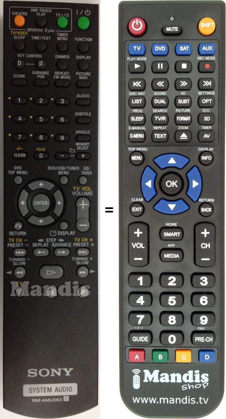 Replacement remote control RM-AMU063