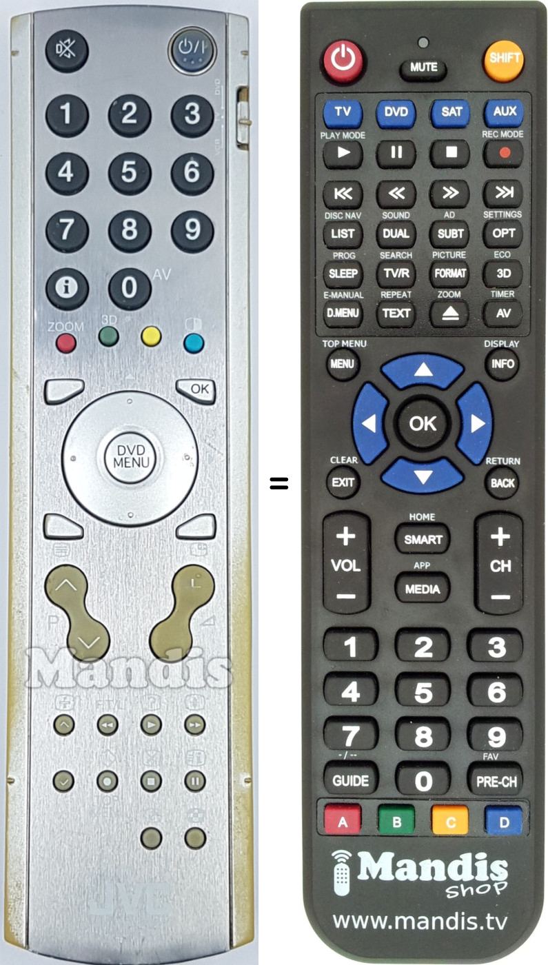 Replacement remote control RM-C1808