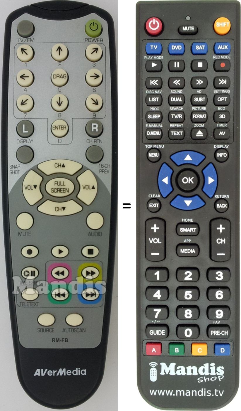 Replacement remote control RM-FB