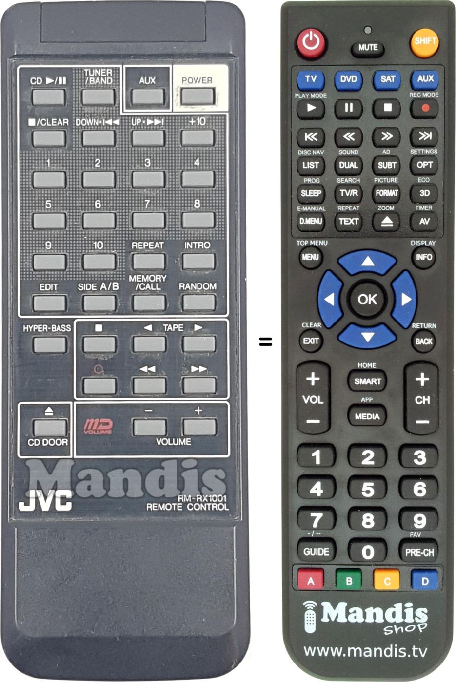 Replacement remote control RM-RX 1001
