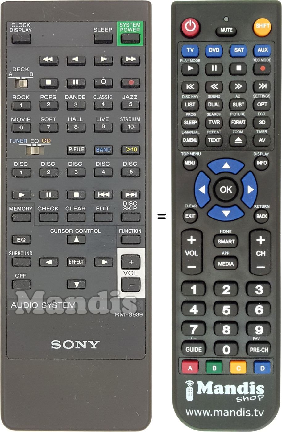 Gleichwertige Fernbedienung RM-S939