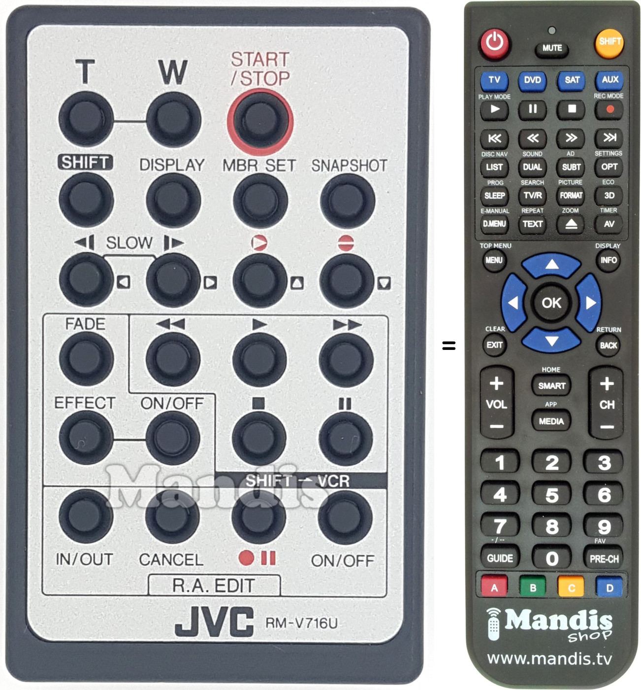 Gleichwertige Fernbedienung JVC RMV716U
