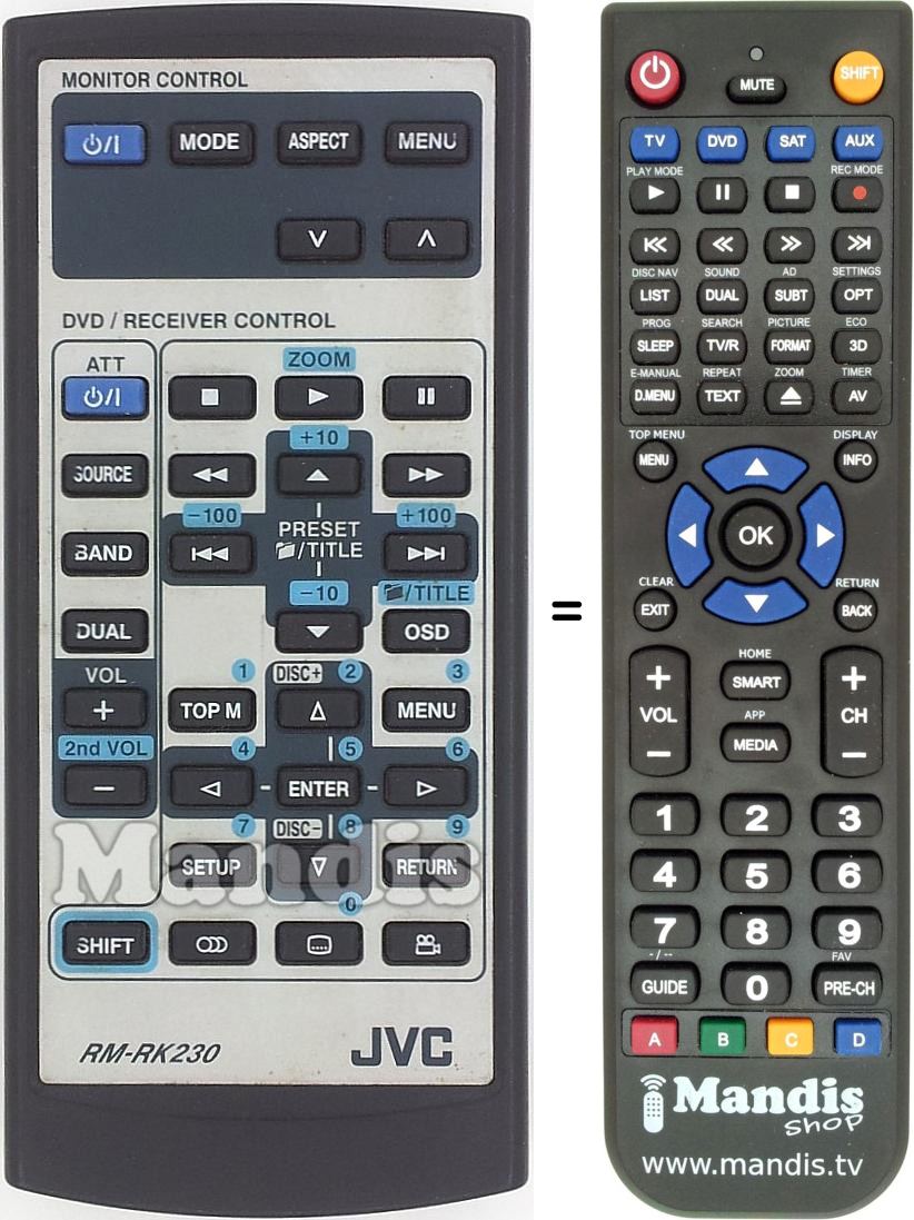 Replacement remote control JVC RM-RK 230