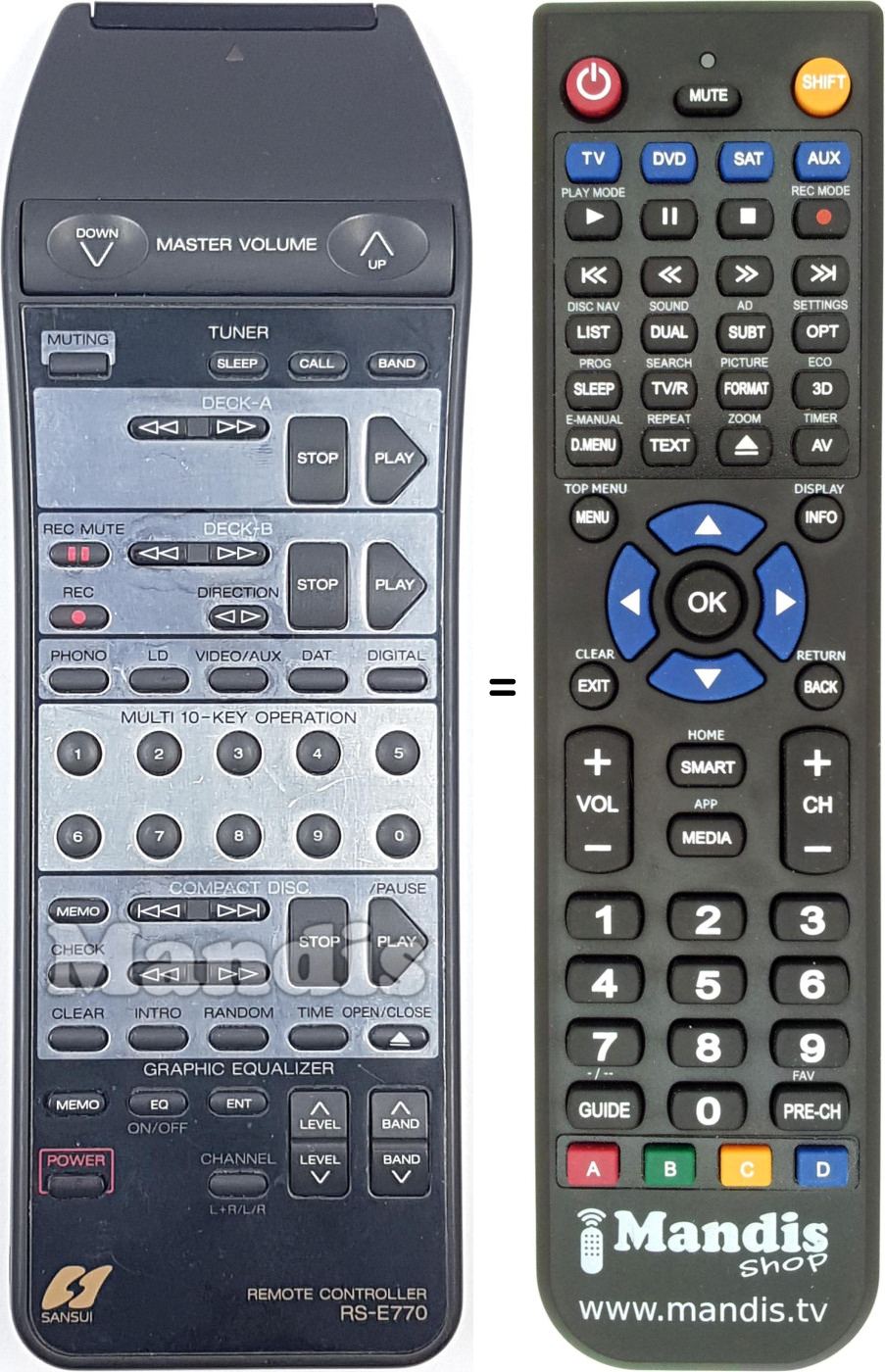 Replacement remote control RS-E770