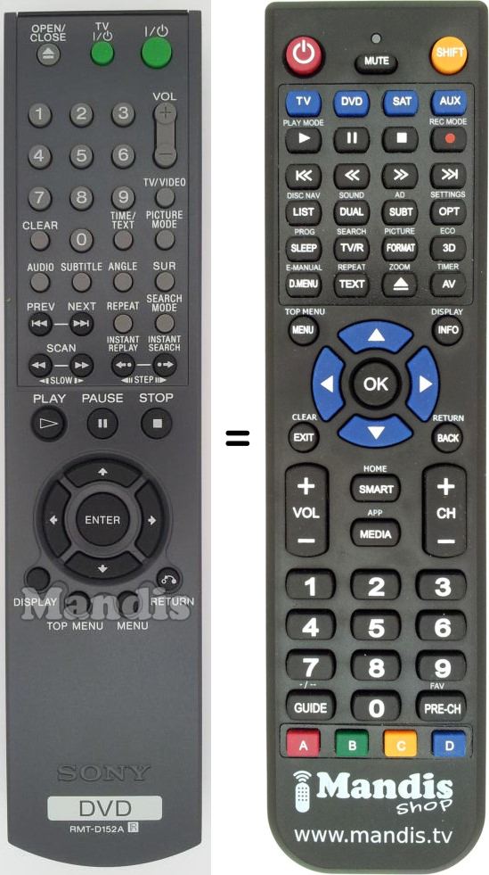 Gleichwertige Fernbedienung Sony RMT-D152A