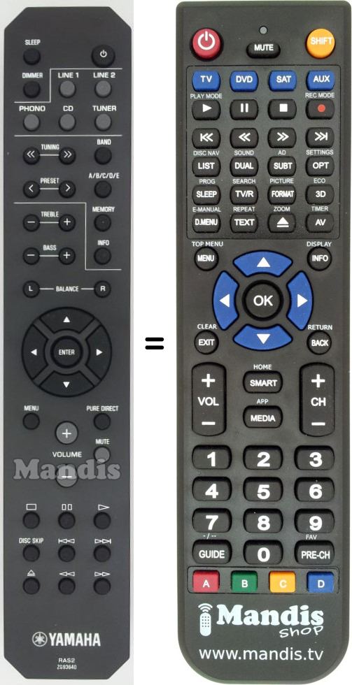 Replacement remote control Yamaha RAS2