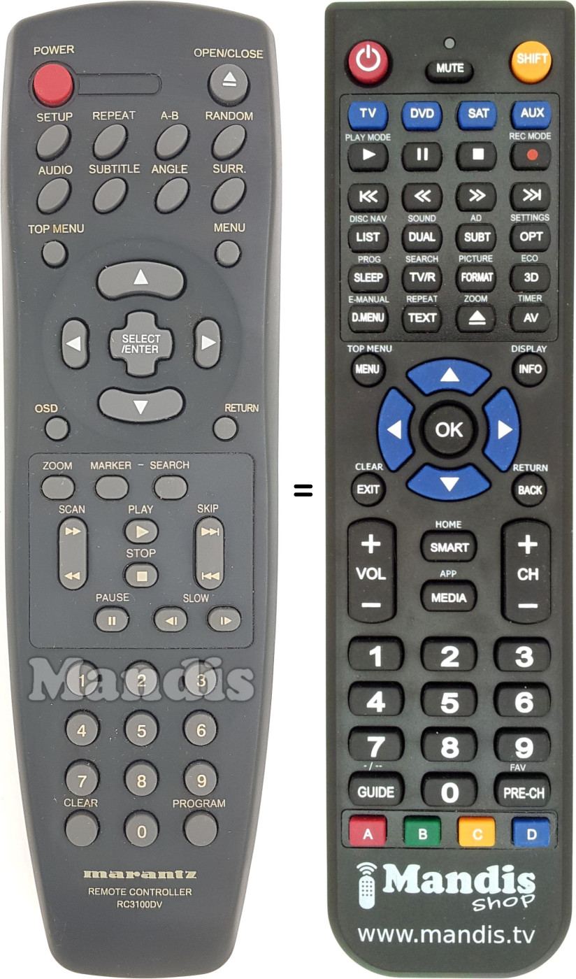 Replacement remote control RC3100DV
