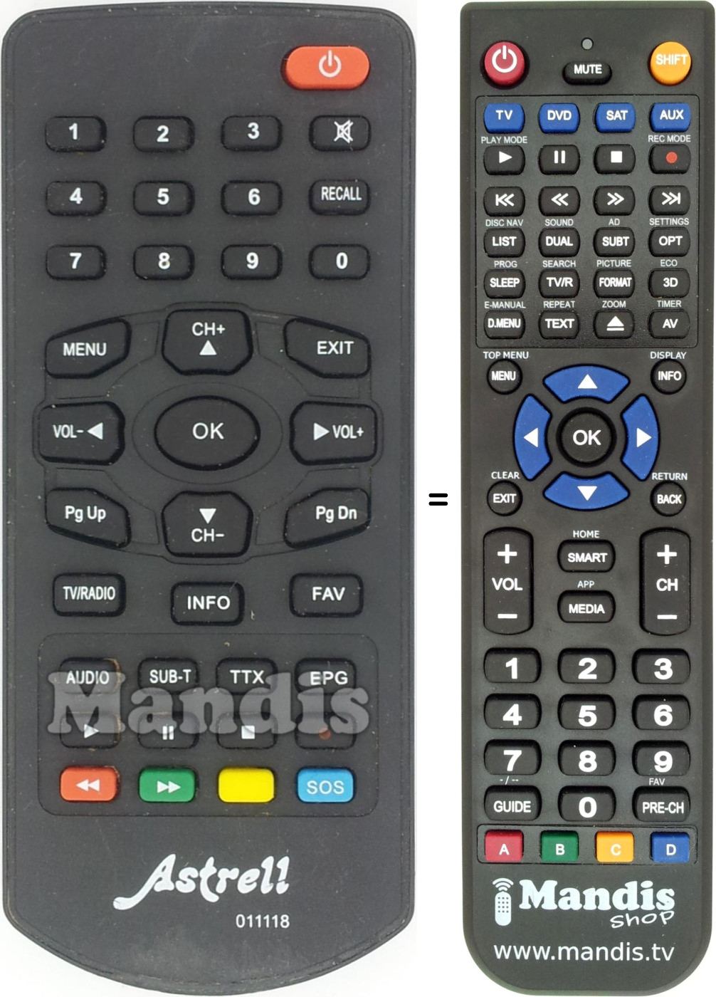 Replacement remote control 011118