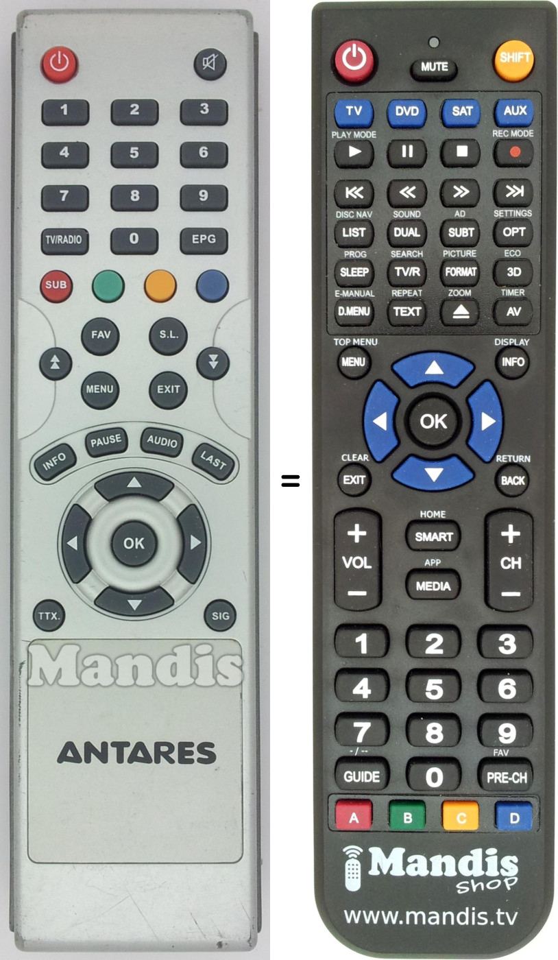 Replacement remote control ANT001