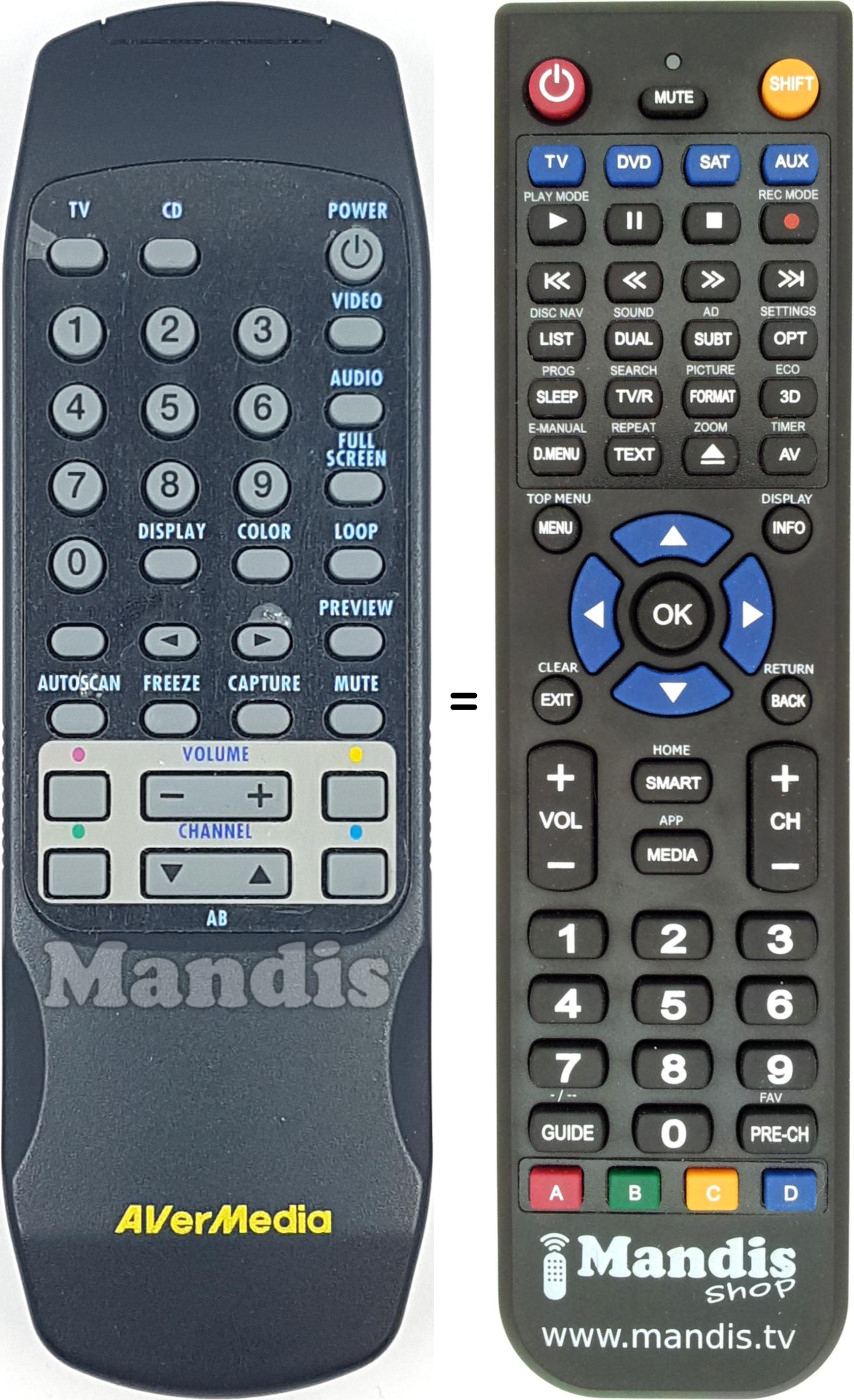 Replacement remote control AVER005