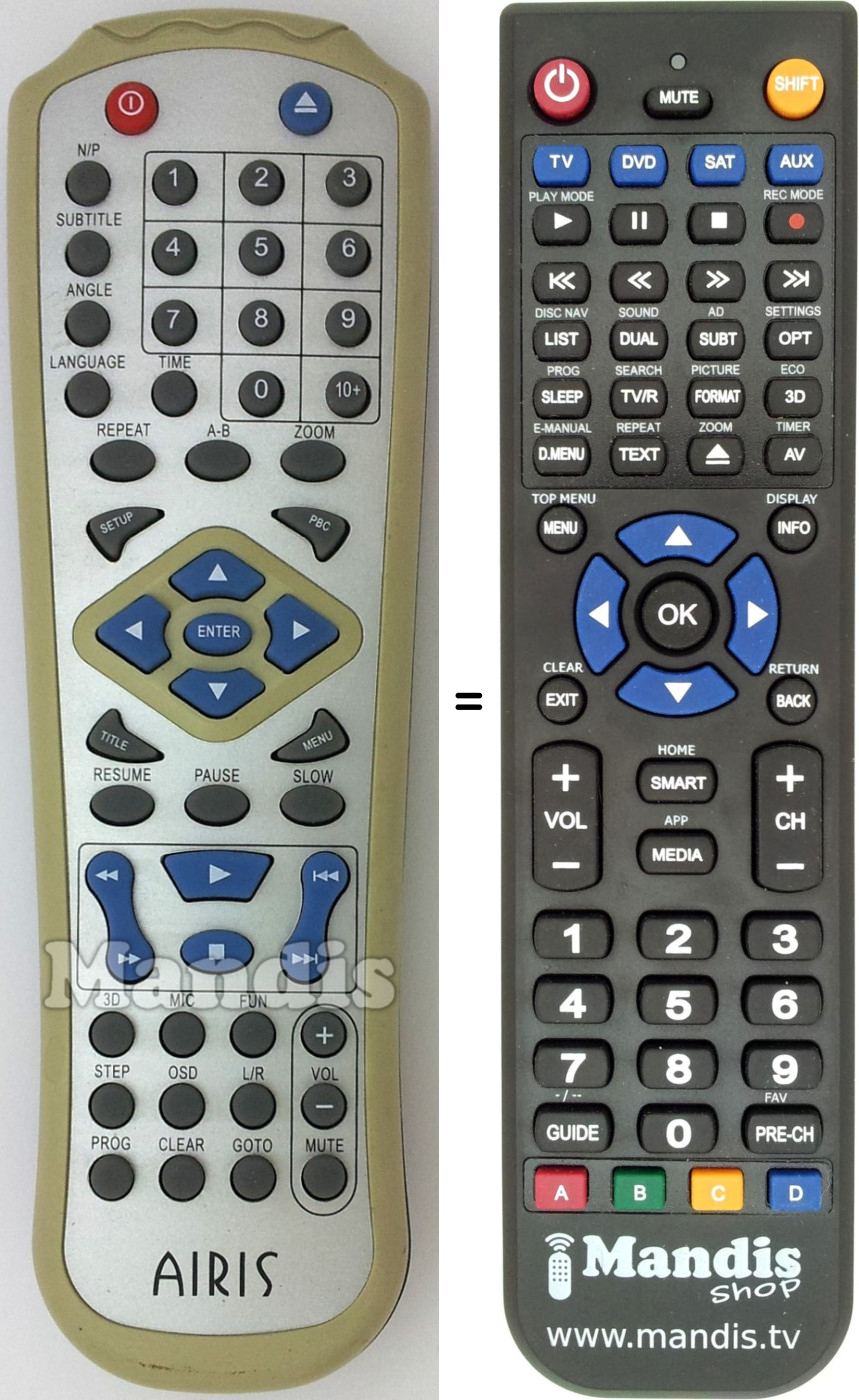 Replacement remote control Airis011