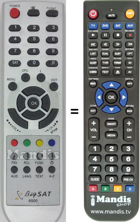 Replacement remote control Bigsat6500