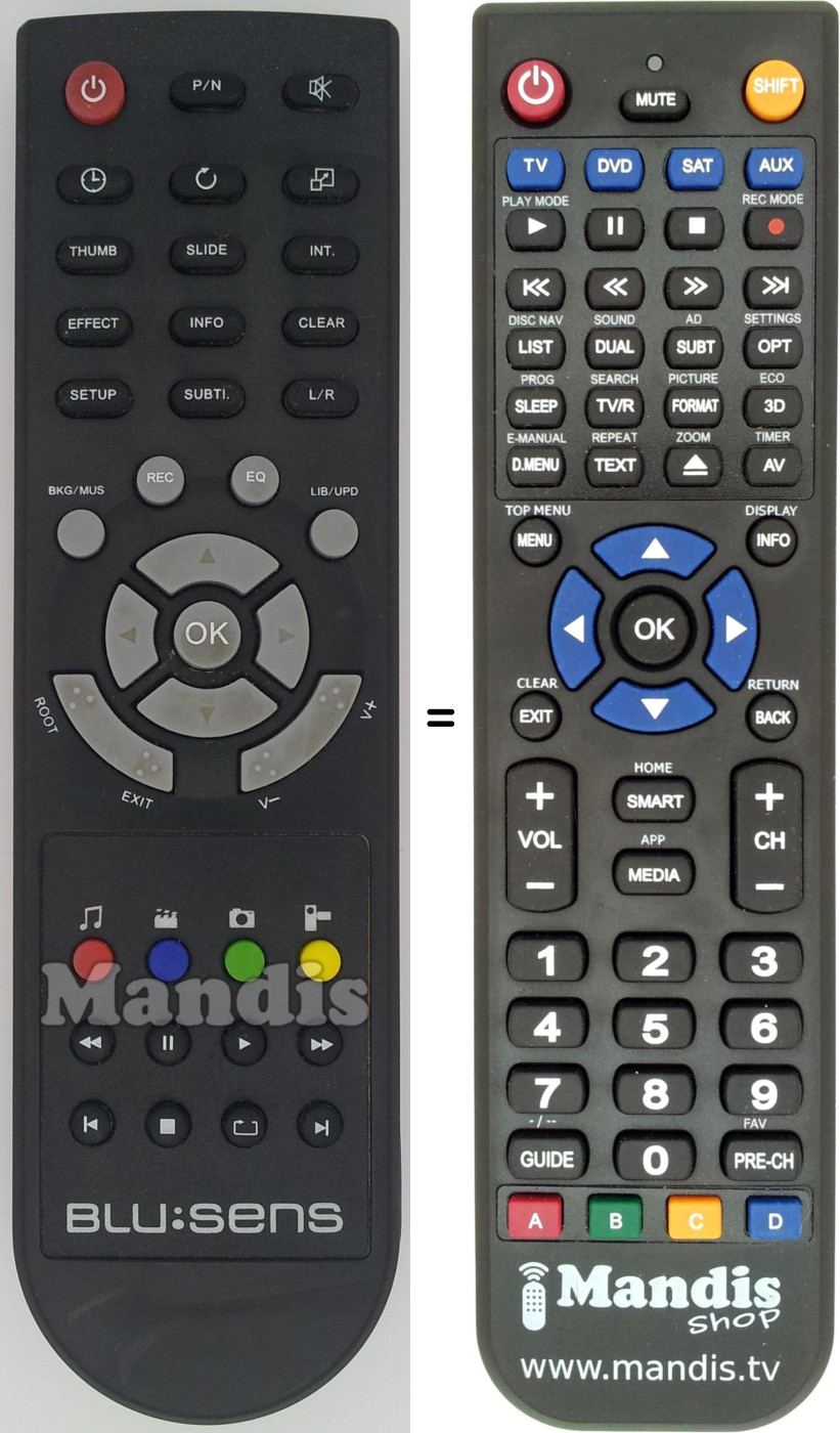 Replacement remote control BLU002