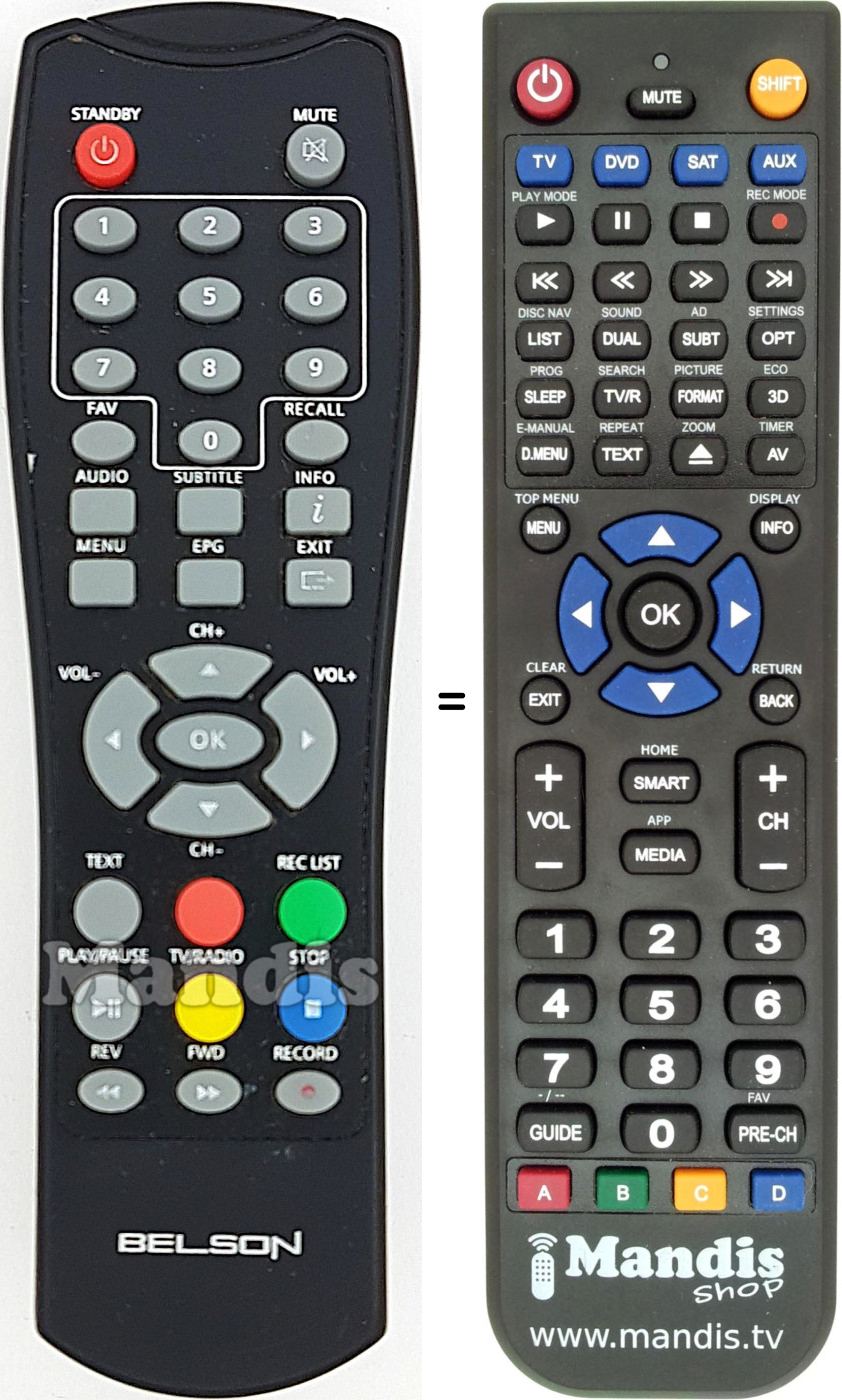 Replacement remote control BST004