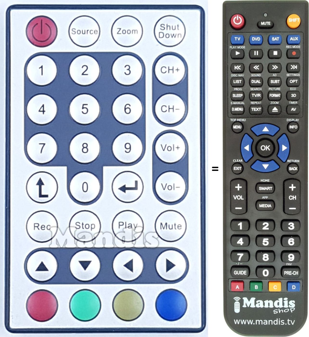 Replacement remote control CTVDIGUSB2