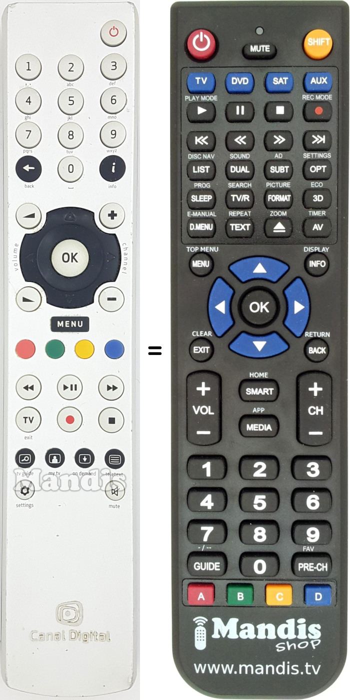 Replacement remote control CanalDigital001