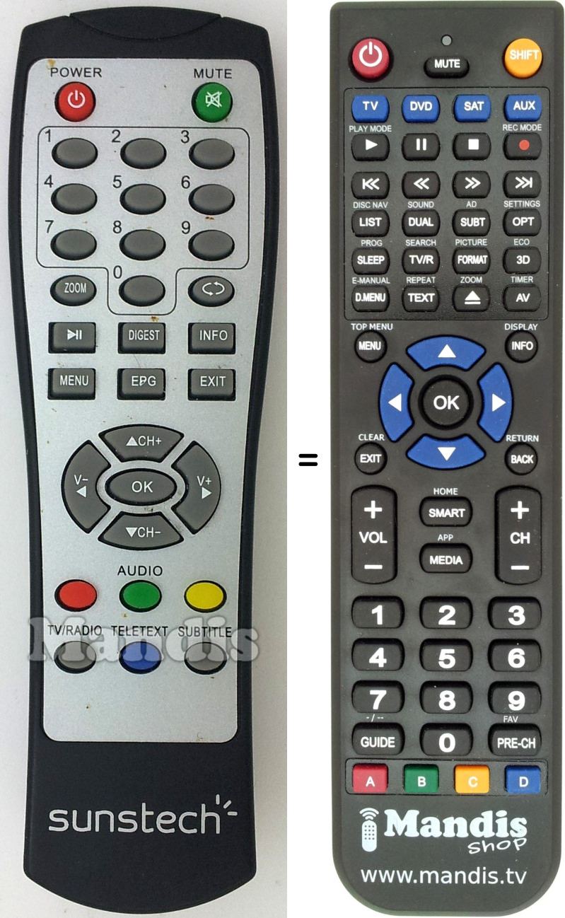 Replacement remote control Sunstech DTB-P460