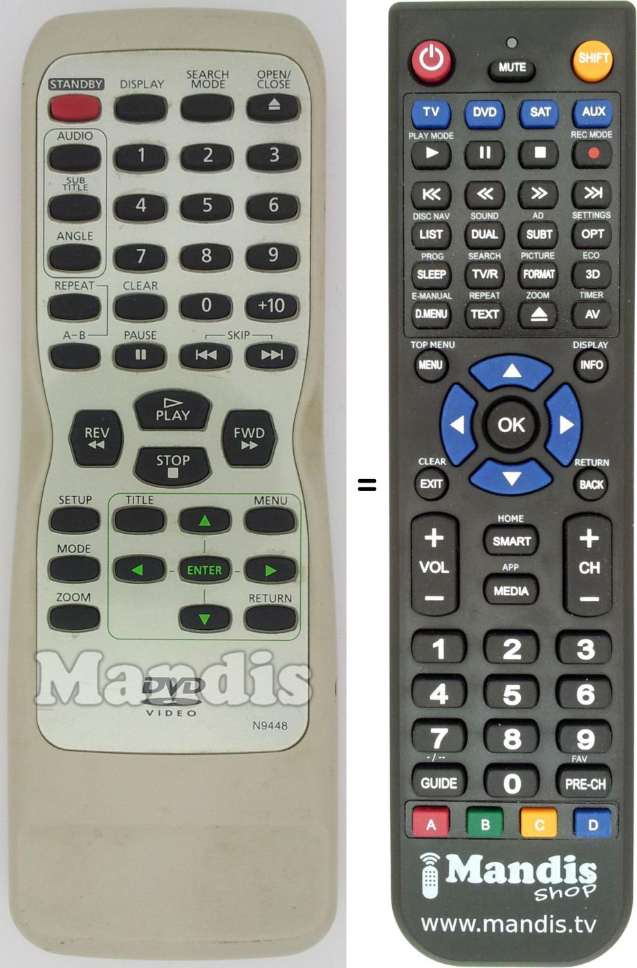 Replacement remote control Funai N 9448