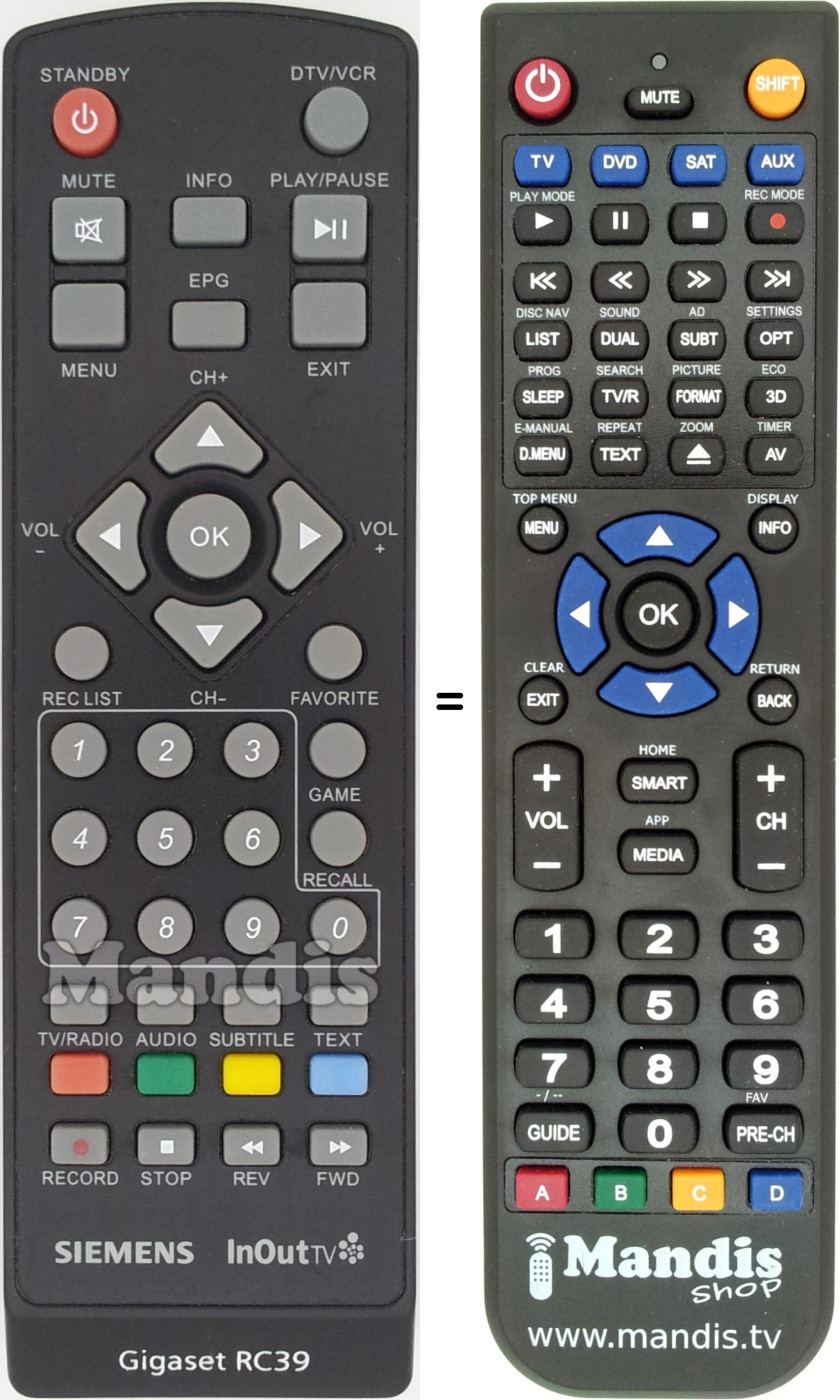 Replacement remote control Gigaset-RC39