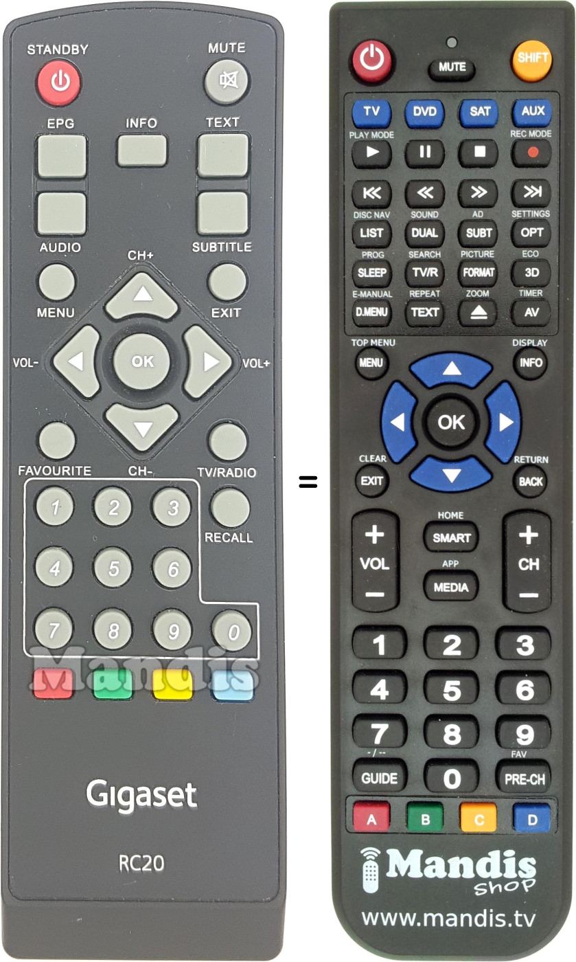 Replacement remote control Gigaset (RC20)