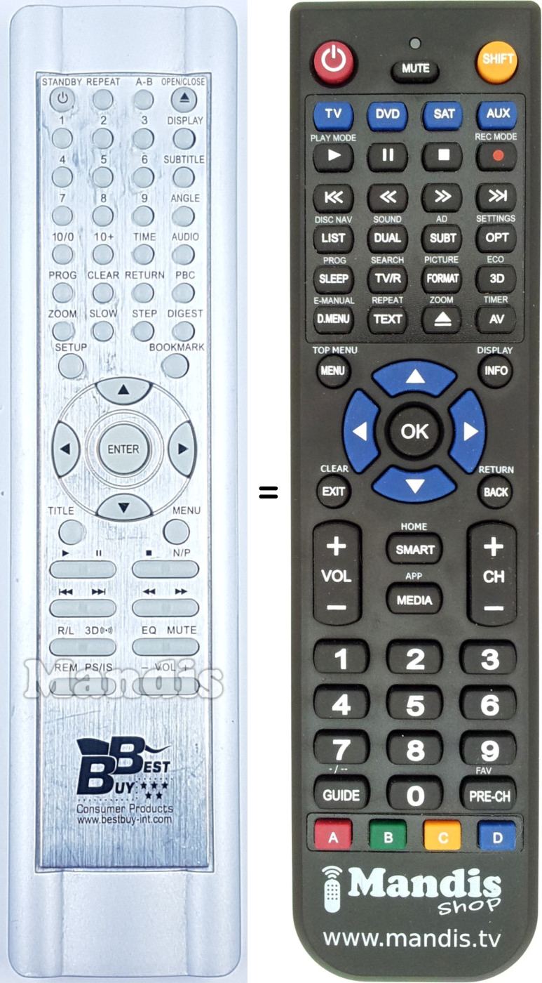 Replacement remote control KM398