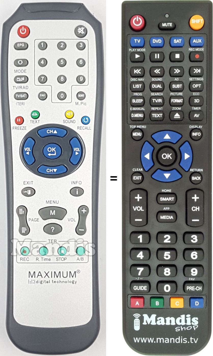 Replacement remote control MAXIMUM002