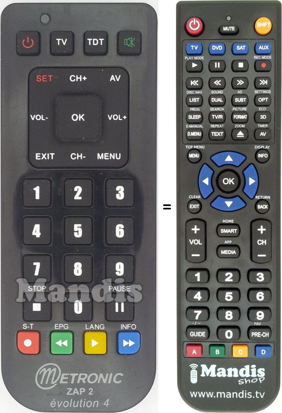 Replacement remote control ZAP 2 evolution 4