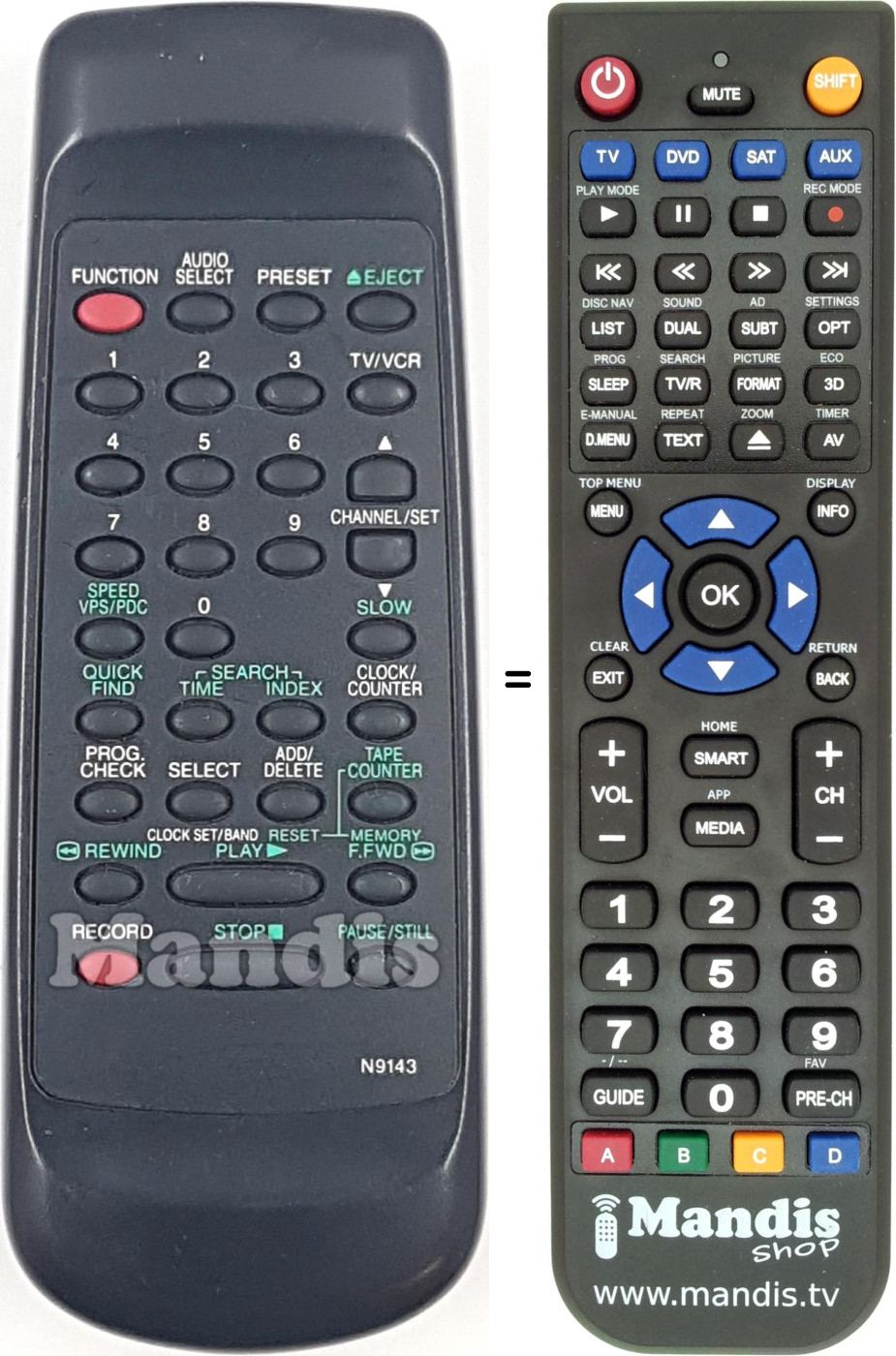 Replacement remote control Funai N9143