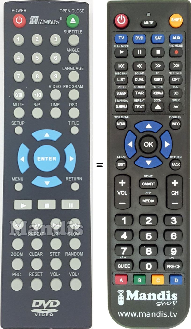 Replacement remote control Nevir NVR2309DVDTUCX