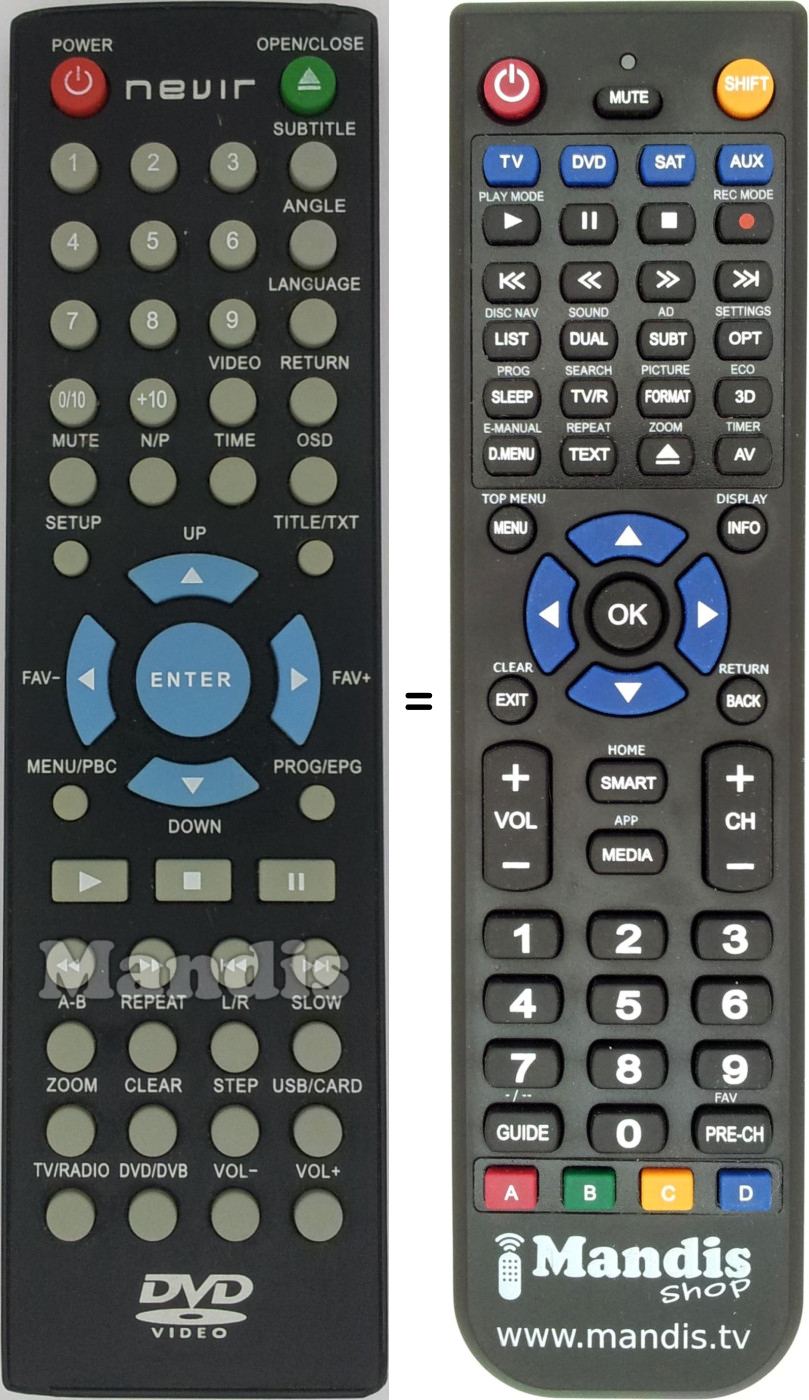 Replacement remote control Nevir NVR2335