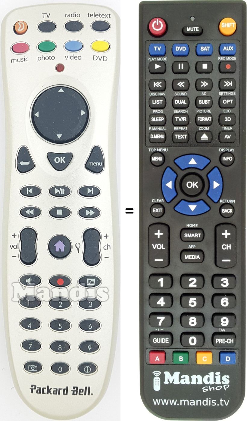 Replacement remote control PACK001