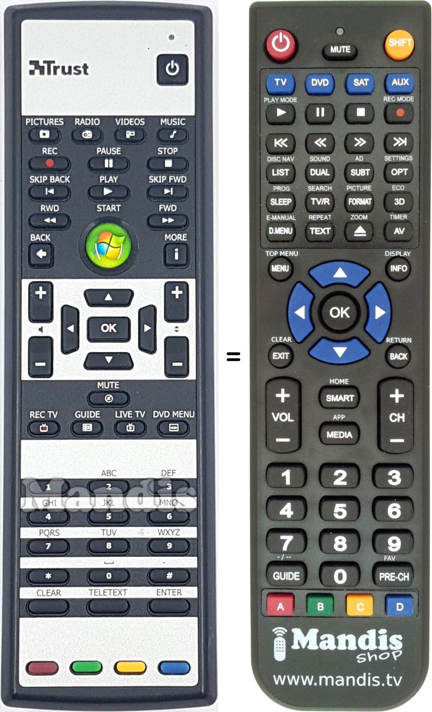 Replacement remote control RC2400