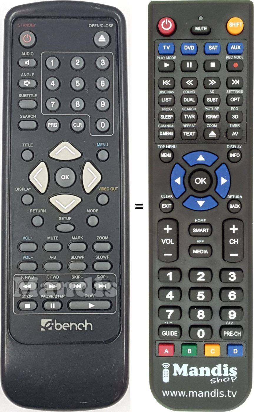 Replacement remote control REMCON1509