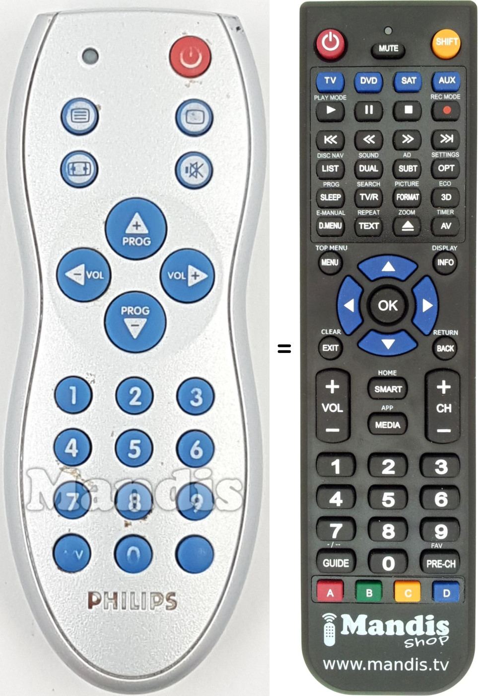 Replacement remote control REMCON1728