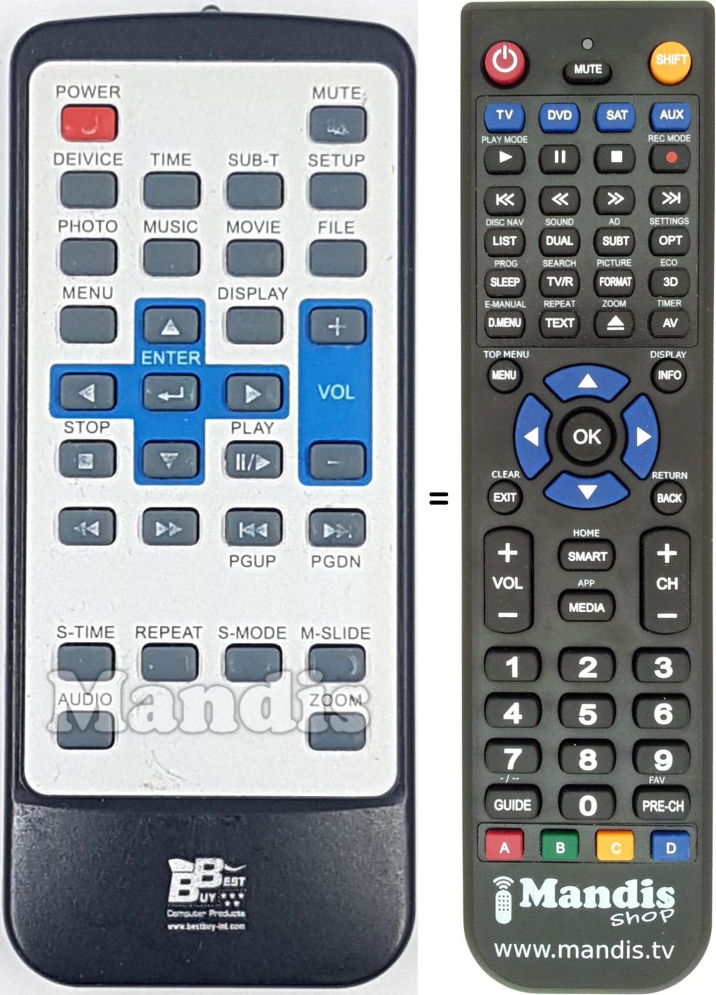 Replacement remote control REMCON1902