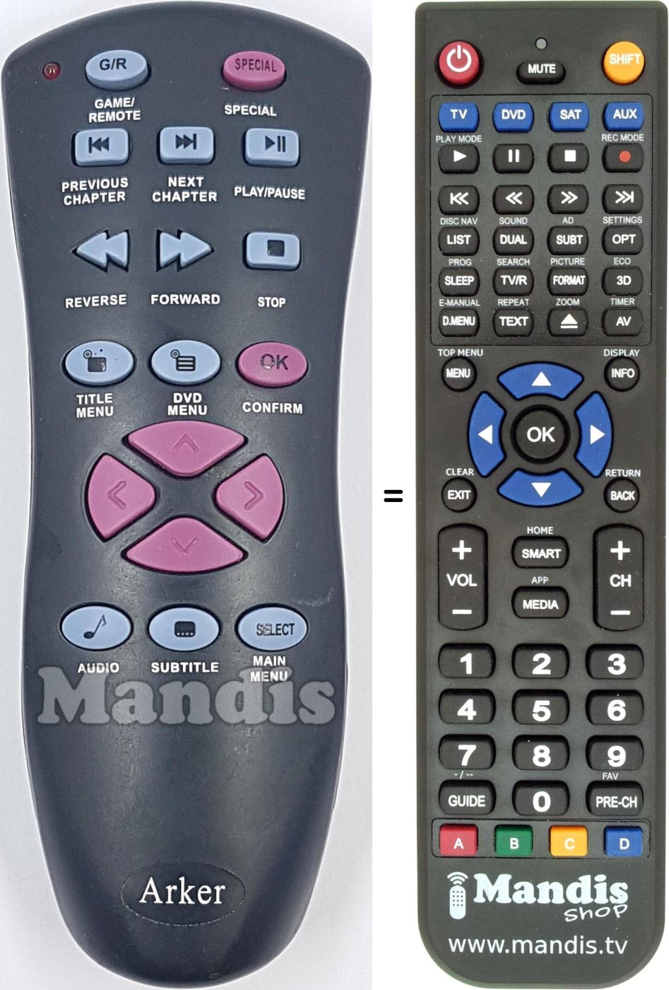 Replacement remote control REMCON2036