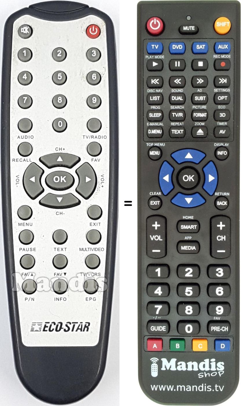 Replacement remote control REMCON2191