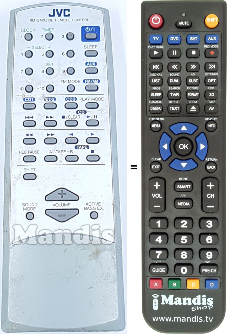 Replacement remote control RMSMXJ10E
