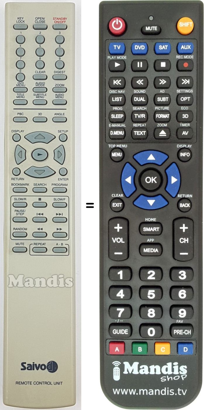 Replacement remote control SAI003