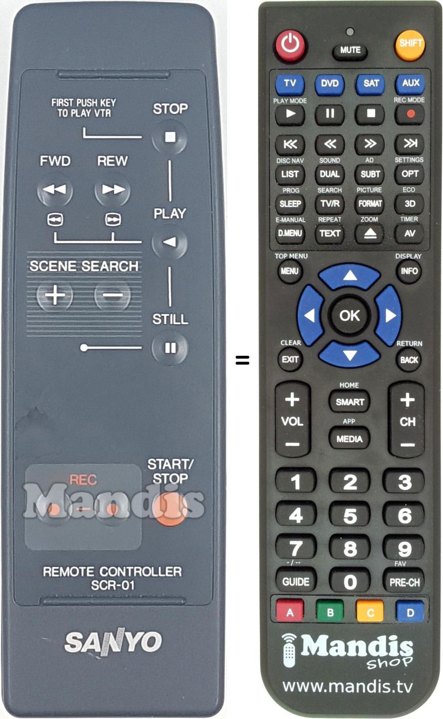Replacement remote control SAN003