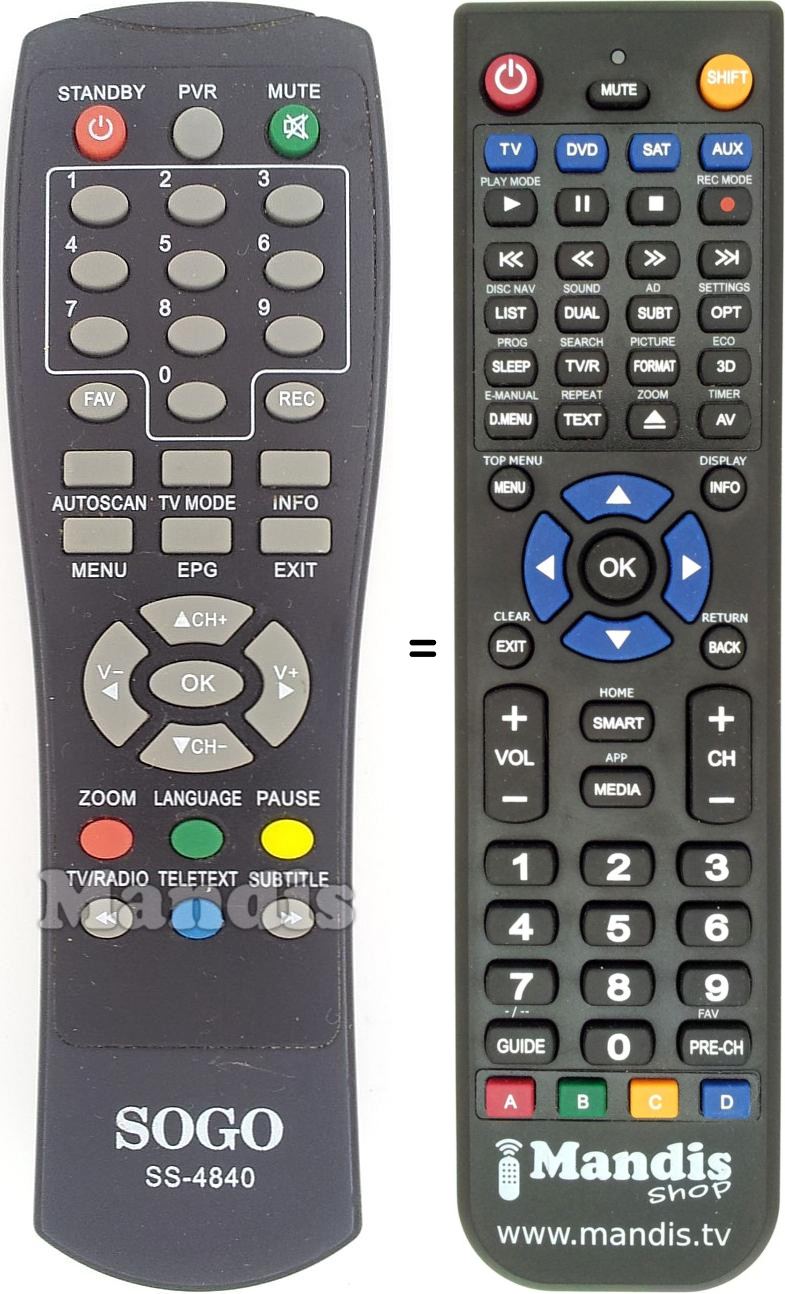 Replacement remote control Sogo SS-4840