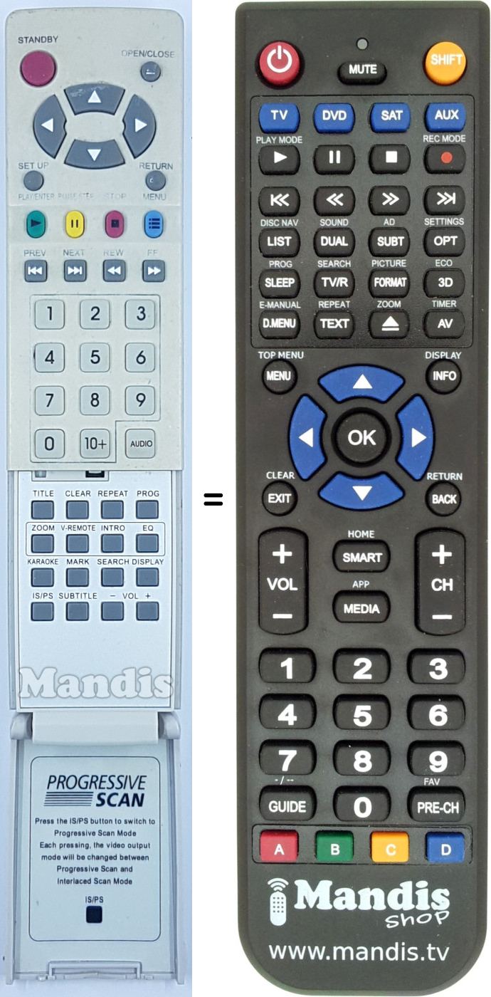Replacement remote control Sogo SS-9847 DVDIVX