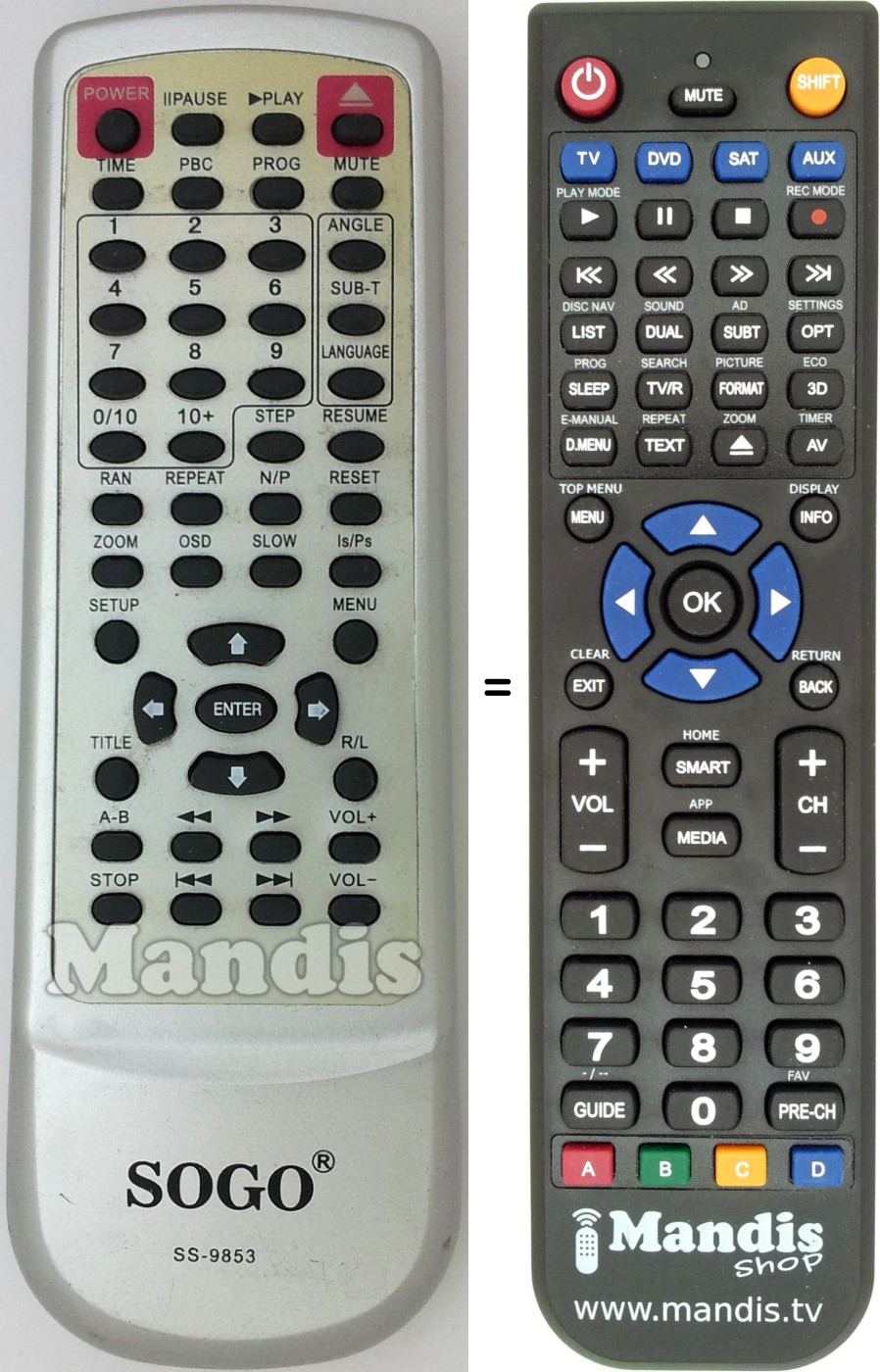 Replacement remote control Sogo SS-9853
