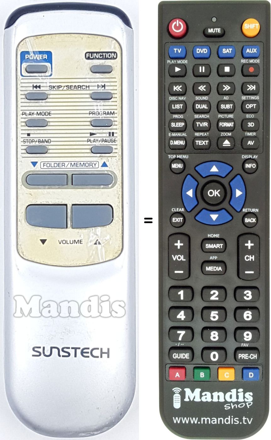 Replacement remote control SUN009