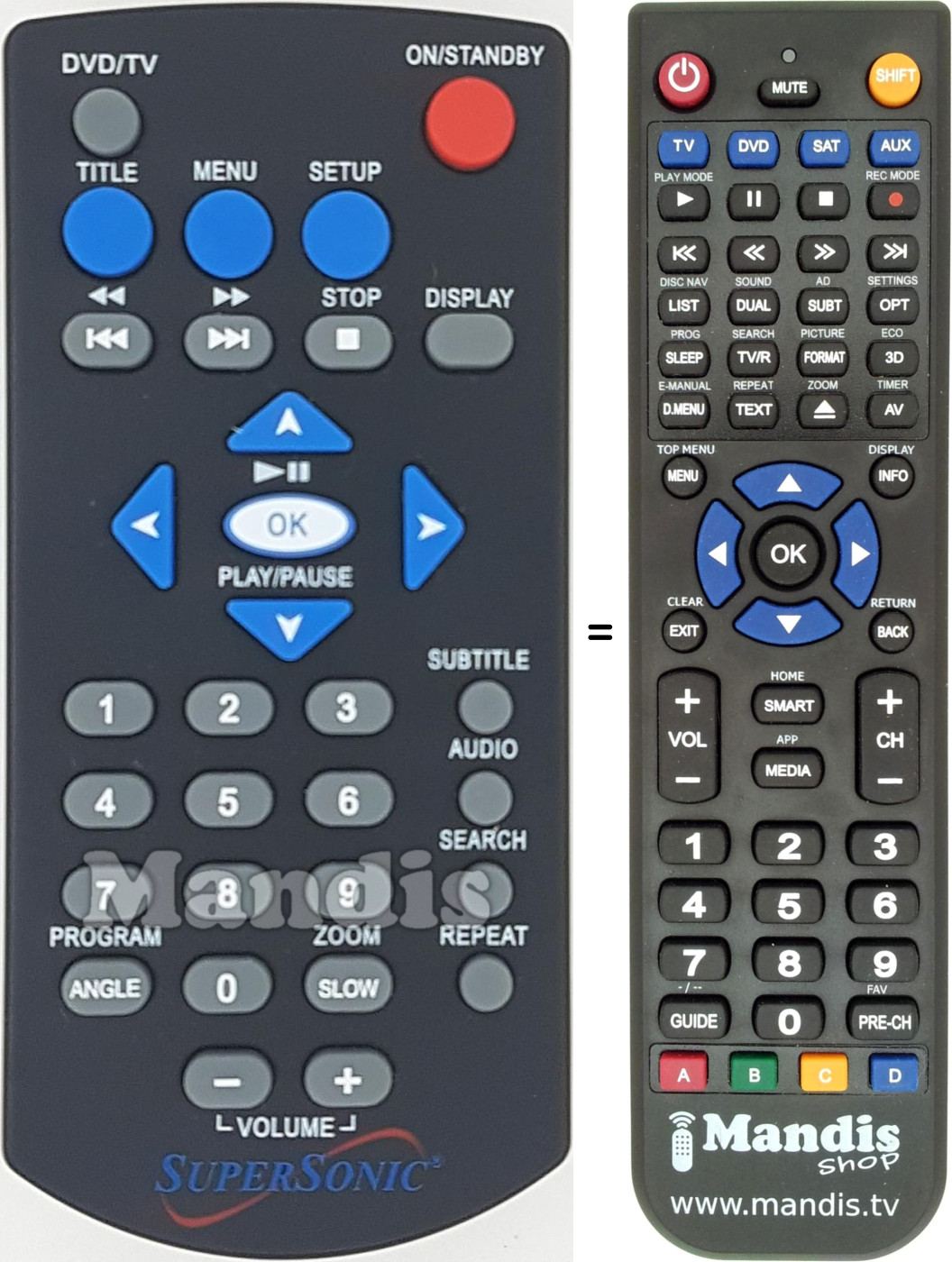 Replacement remote control SUPER001