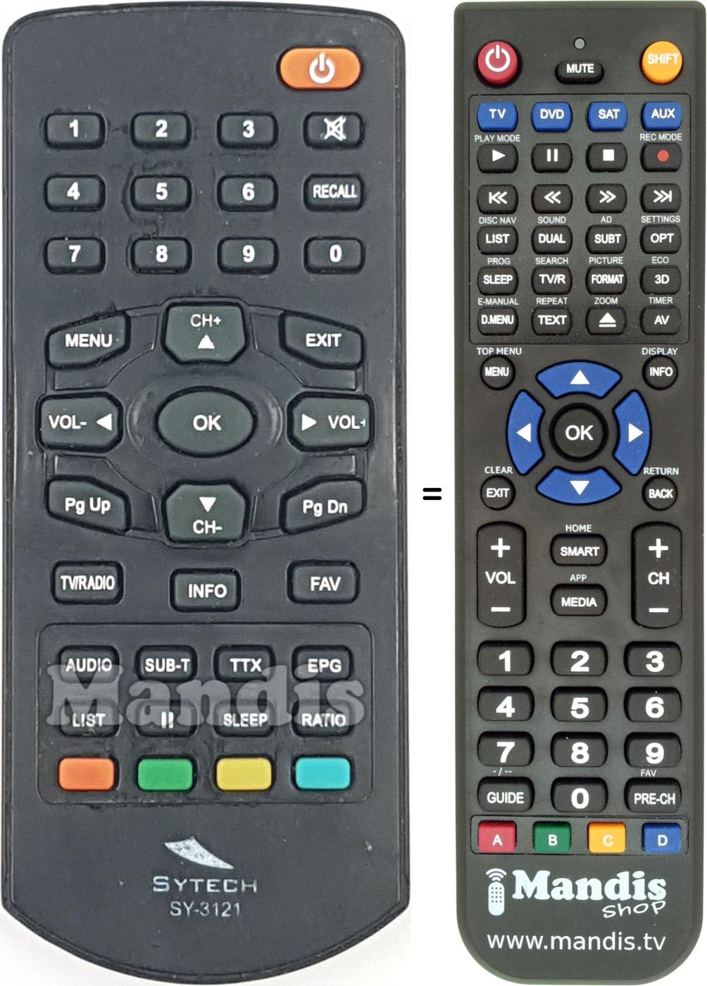 Replacement remote control SYTECH SY-3121